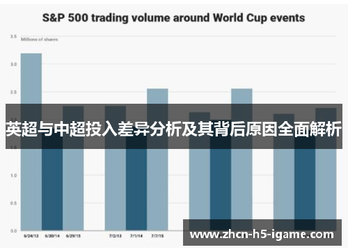 英超与中超投入差异分析及其背后原因全面解析