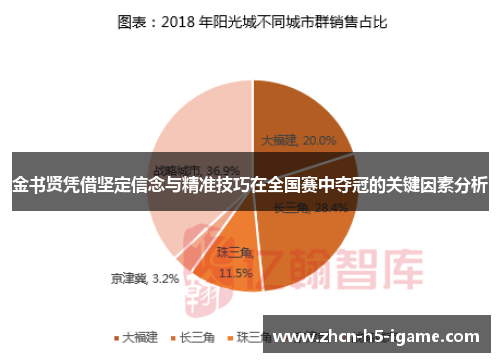 金书贤凭借坚定信念与精准技巧在全国赛中夺冠的关键因素分析 金书贤凭借坚定信念与精准技巧在全国赛中夺冠的关键因素分析