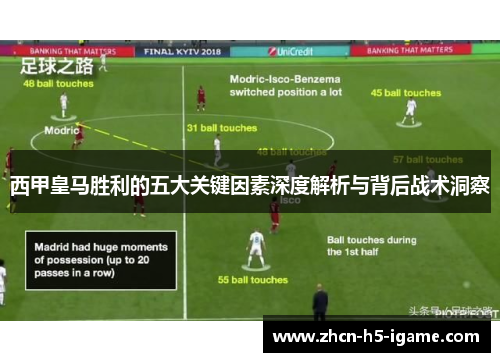 西甲皇马胜利的五大关键因素深度解析与背后战术洞察