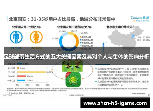 足球部落生活方式的五大关键因素及其对个人与集体的影响分析