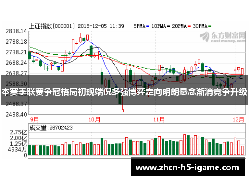 本赛季联赛争冠格局初现端倪多强博弈走向明朗悬念渐消竞争升级