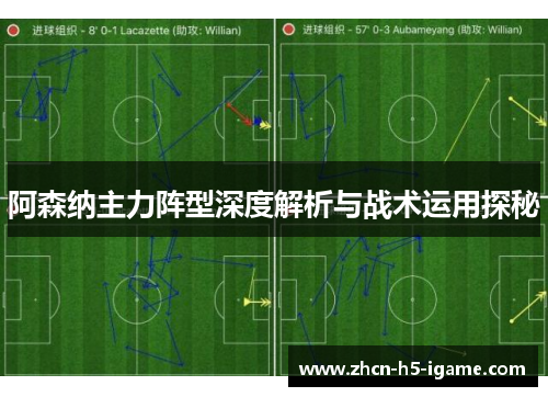 阿森纳主力阵型深度解析与战术运用探秘 阿森纳主力阵型深度解析与战术运用探秘