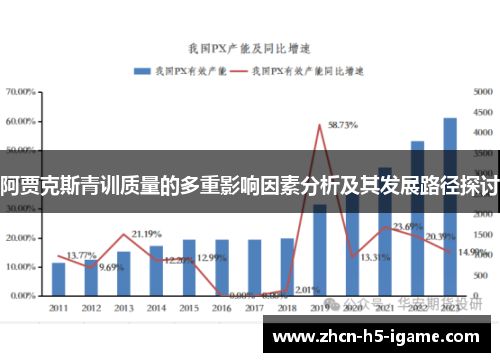 阿贾克斯青训质量的多重影响因素分析及其发展路径探讨