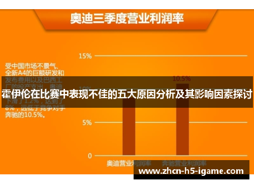 霍伊伦在比赛中表现不佳的五大原因分析及其影响因素探讨 霍伊伦在比赛中表现不佳的五大原因分析及其影响因素探讨